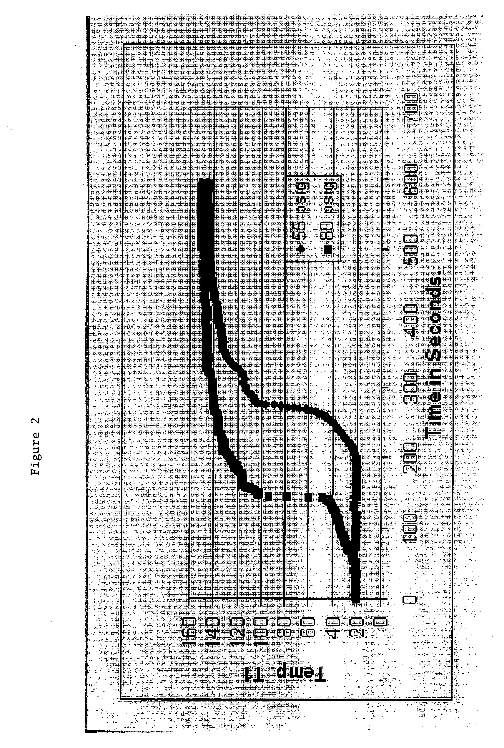 Hydrogen generation catalysts and methods for hydrogen generation