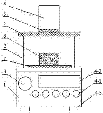 Device for measuring magnetization of soft ferrite pre-sintering material