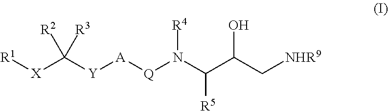 Diaminopropanol renin inhibitors