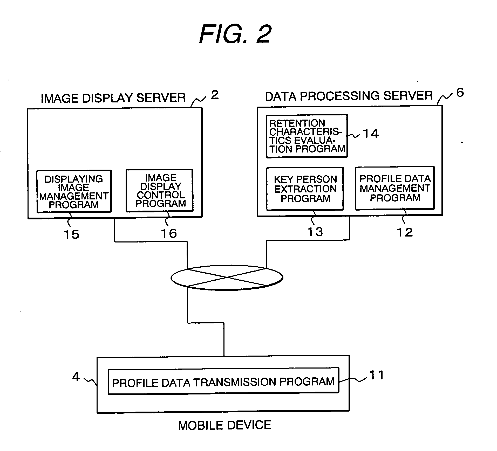 Data notification method and system thereof
