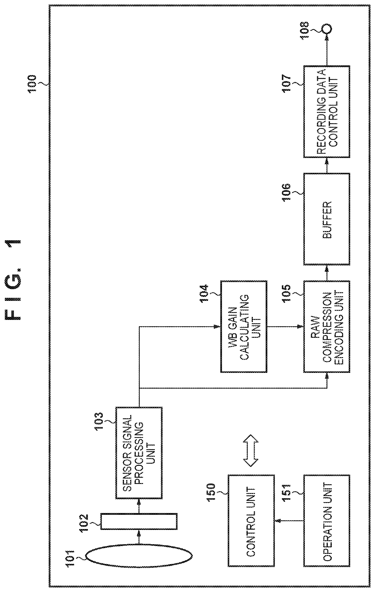 Image encoding apparatus, control method thereof, and non-transitory computer-readable storage medium