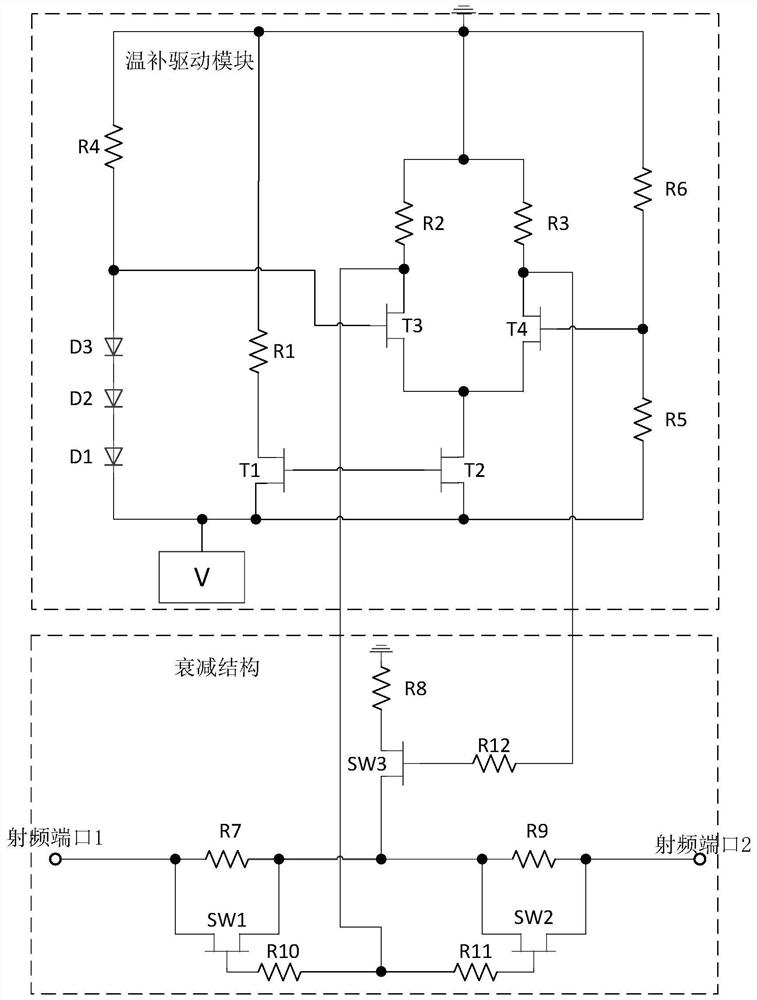 Temperature compensation attenuator and design method thereof