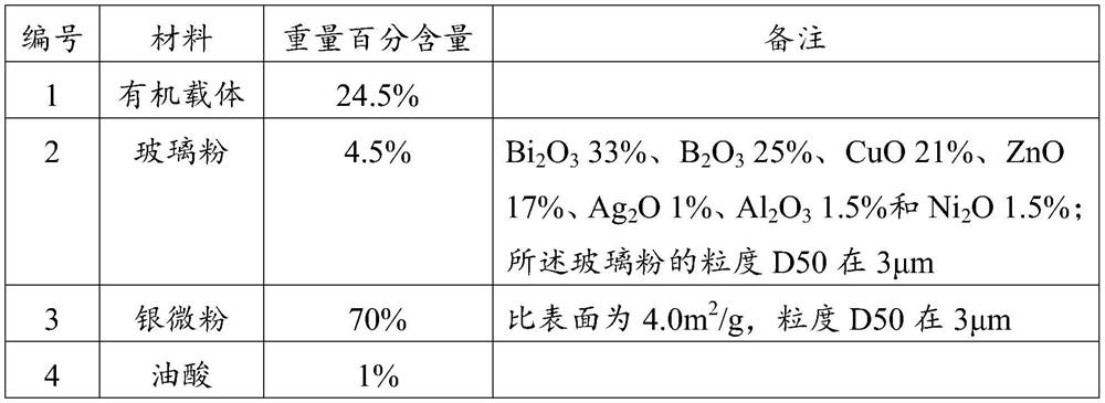 A kind of anti-sulfide silver electrode slurry and preparation method thereof