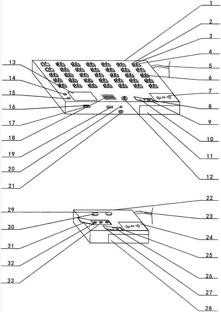 A teacher-student interaction device for securities investment classroom teaching in colleges and universities