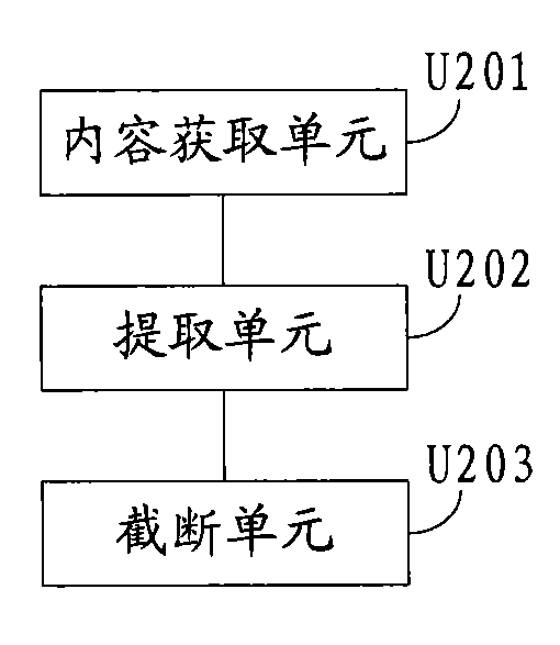 Method and device for acquiring alternative name matched pair