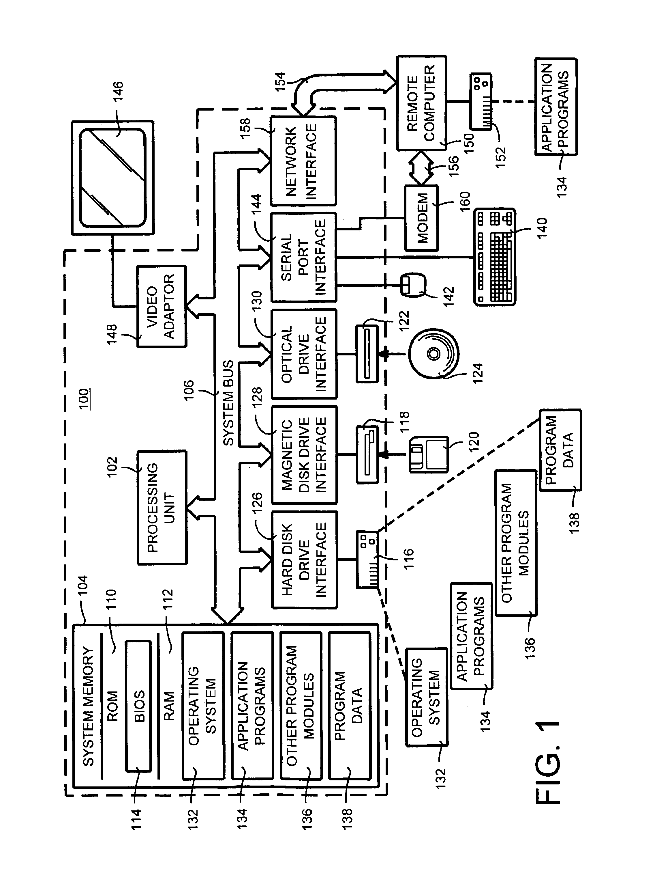 System and method for automatically populating a dynamic resolution list