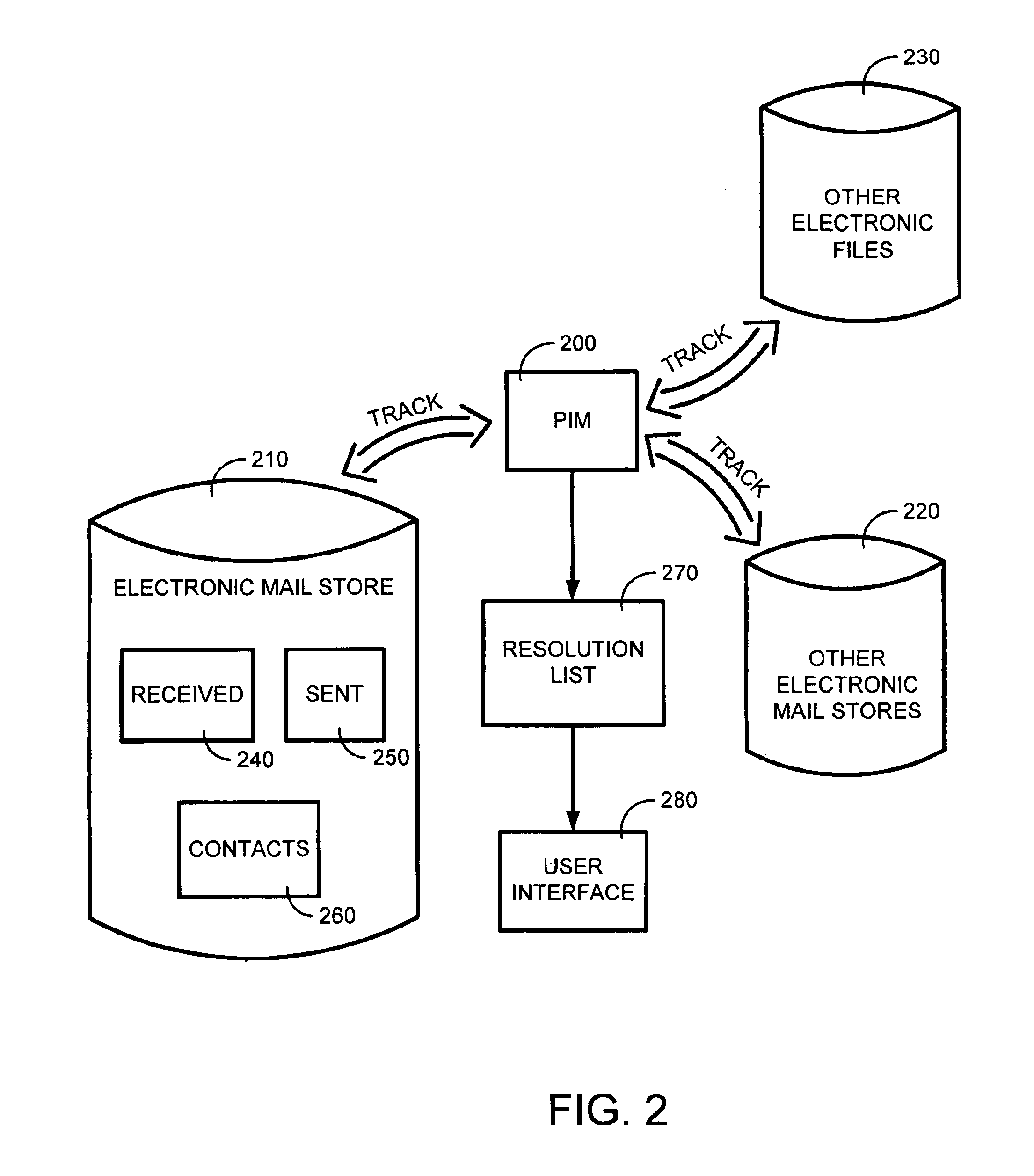 System and method for automatically populating a dynamic resolution list