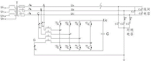 Active compensation method for power grid grounding capacitance current