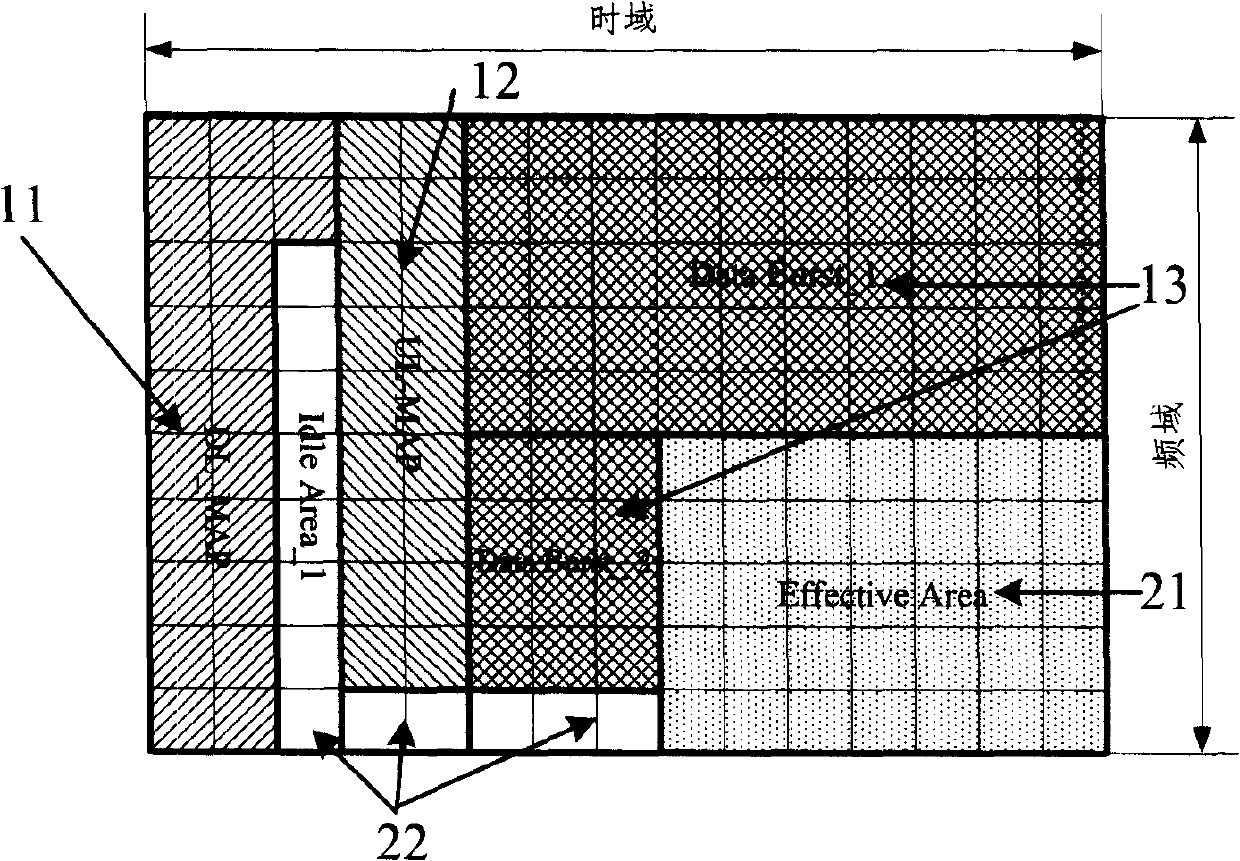 TDD-OFDMA system physical layer descending resource allocation method