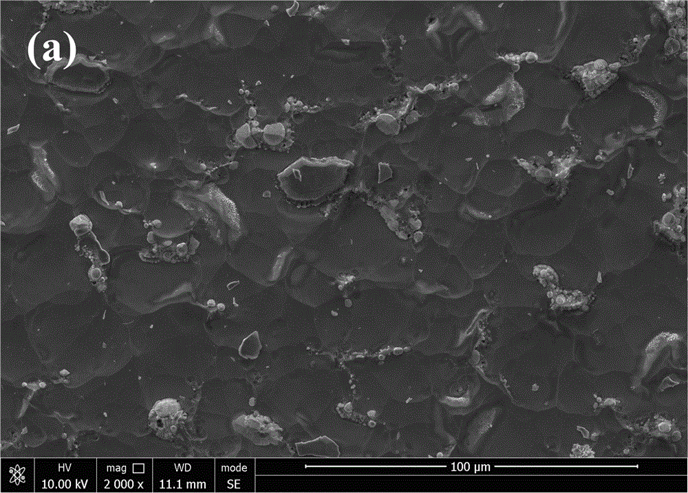 A low-temperature preparation of α‑al  <sub>2</sub> o  <sub>3</sub> coating method