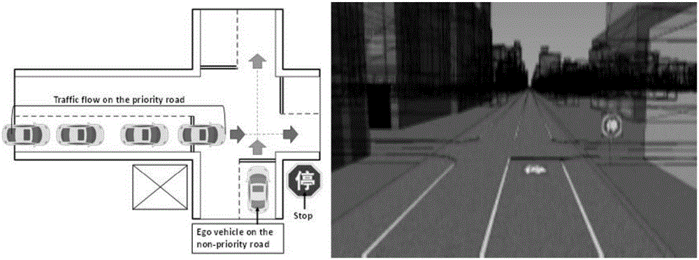Driver attention testing device based on detection response task