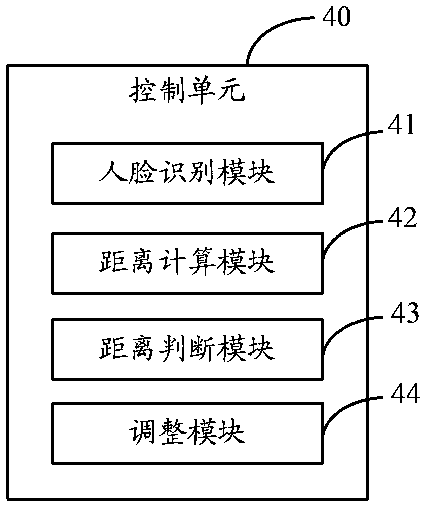 Electronic device for adjusting screen resolution or brightness and screen adjustment method thereof