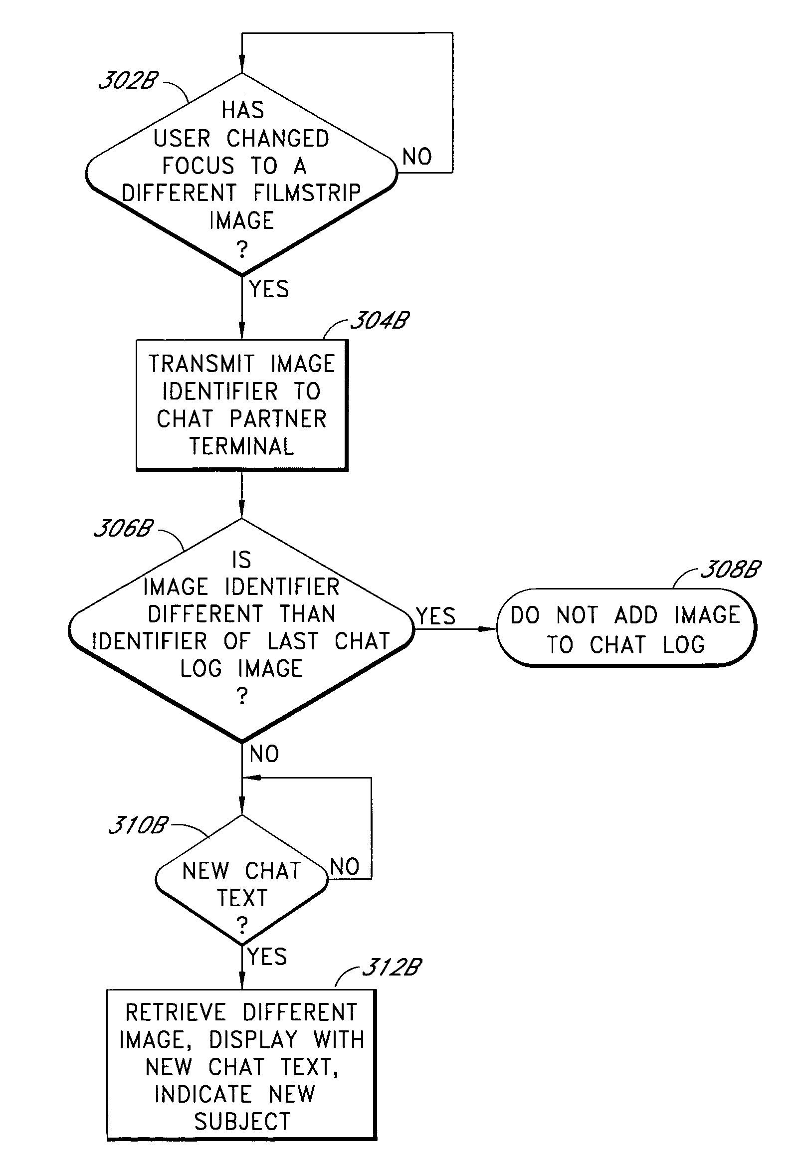 Networked chat and media sharing systems and methods