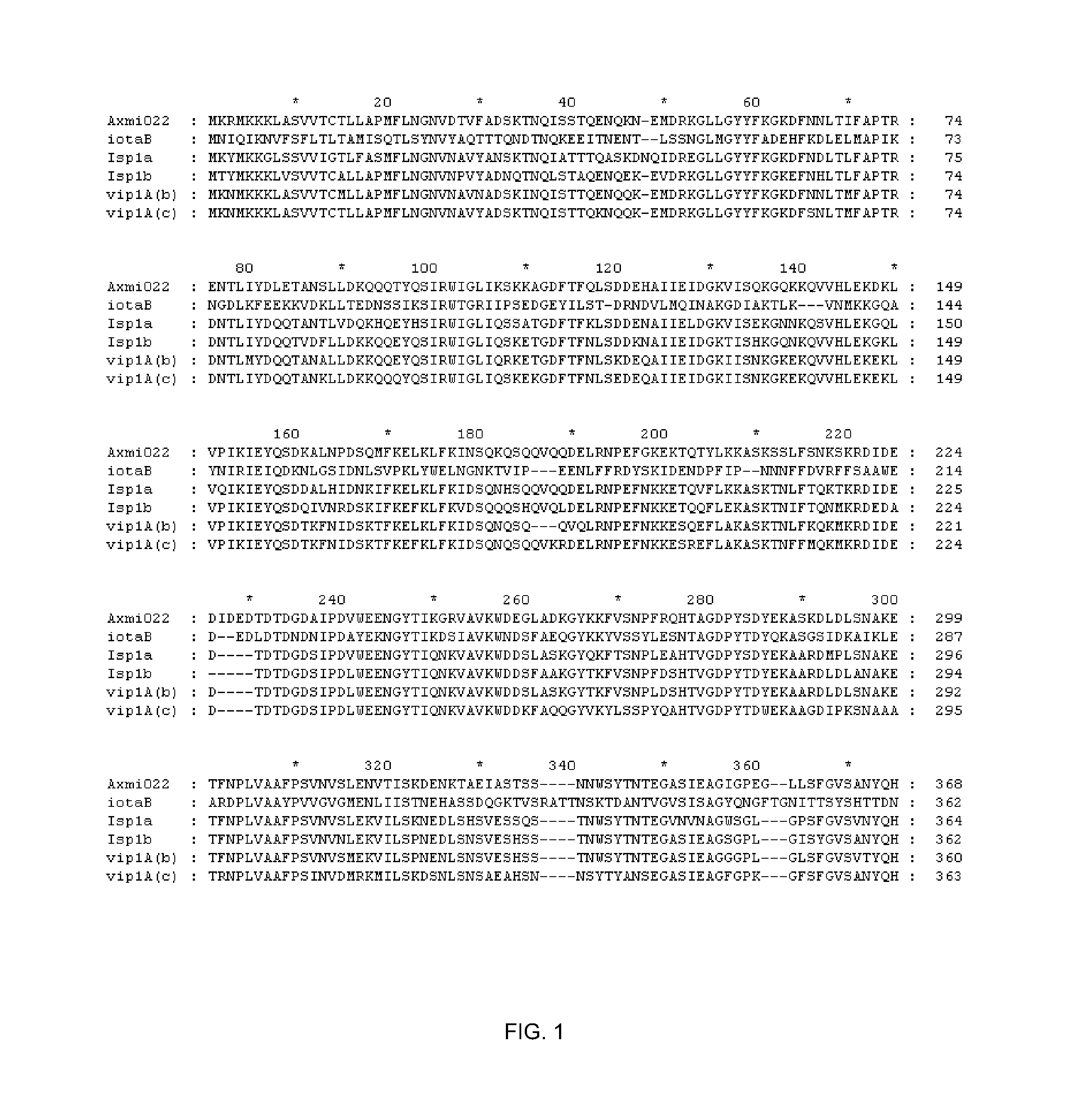 Family of pesticidal proteins and methods for their use