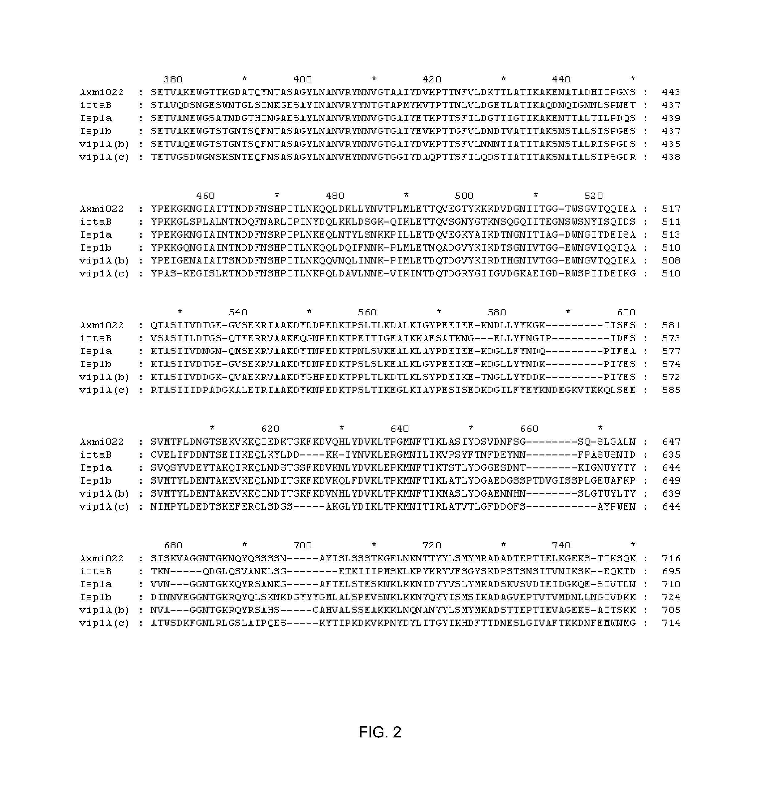 Family of pesticidal proteins and methods for their use