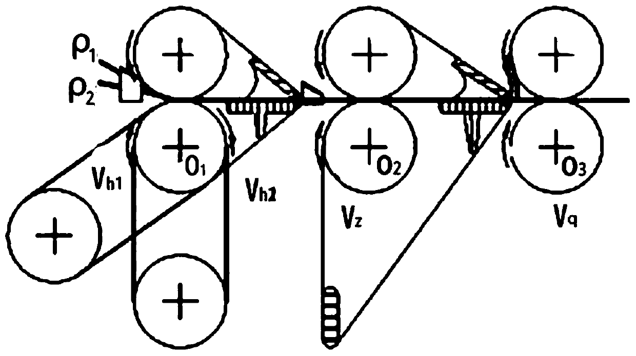 Yarn method and device for mixed color matching of two-color roving with different synchronous two-stage drafting