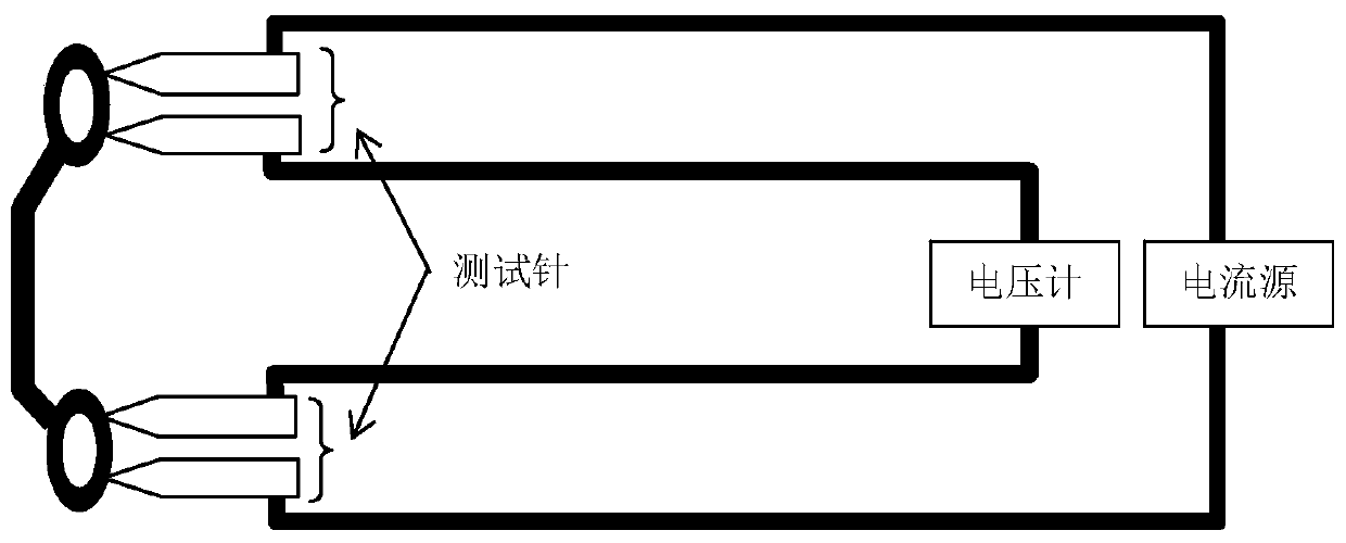 Test method and device of flying-probe tester