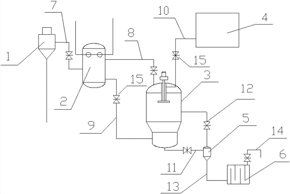 Steam condensate waste heat recovery device