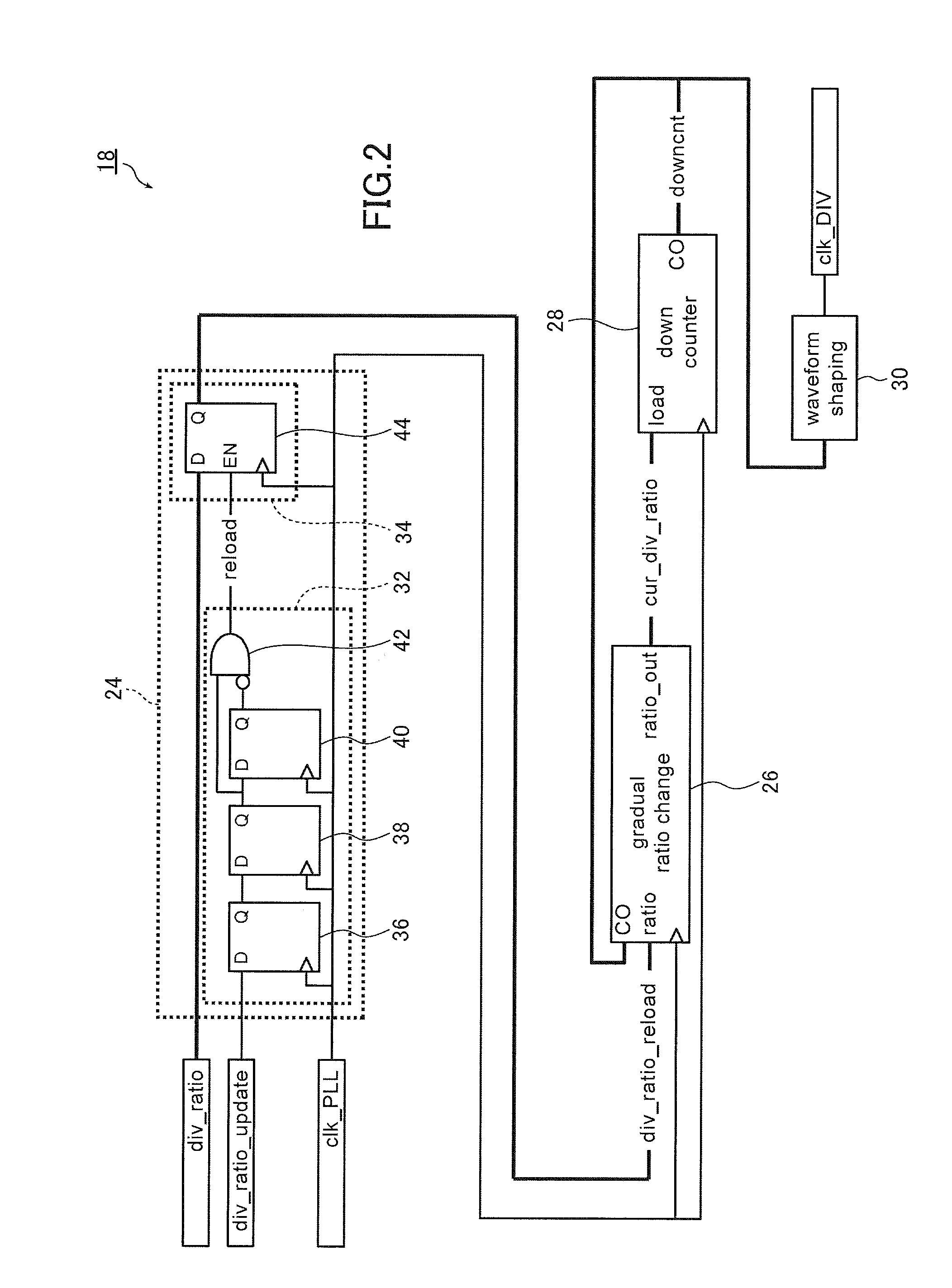 Synchronization system and frequency divider circuit