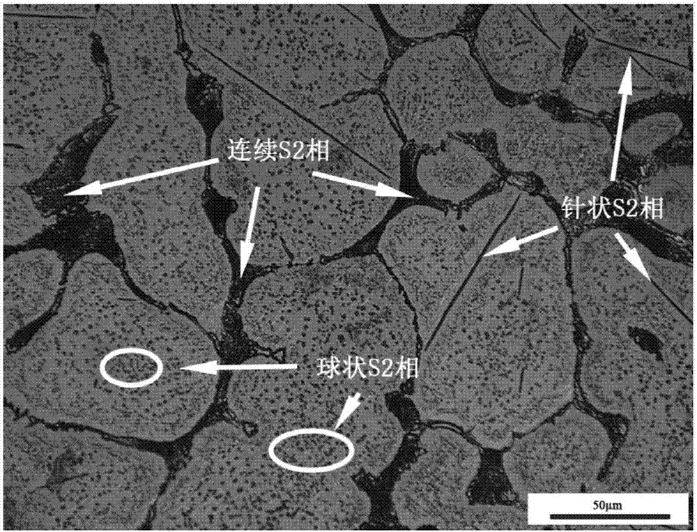 Si-containing high-strength low-modulus Beta-type titanium alloy and preparation method and application thereof