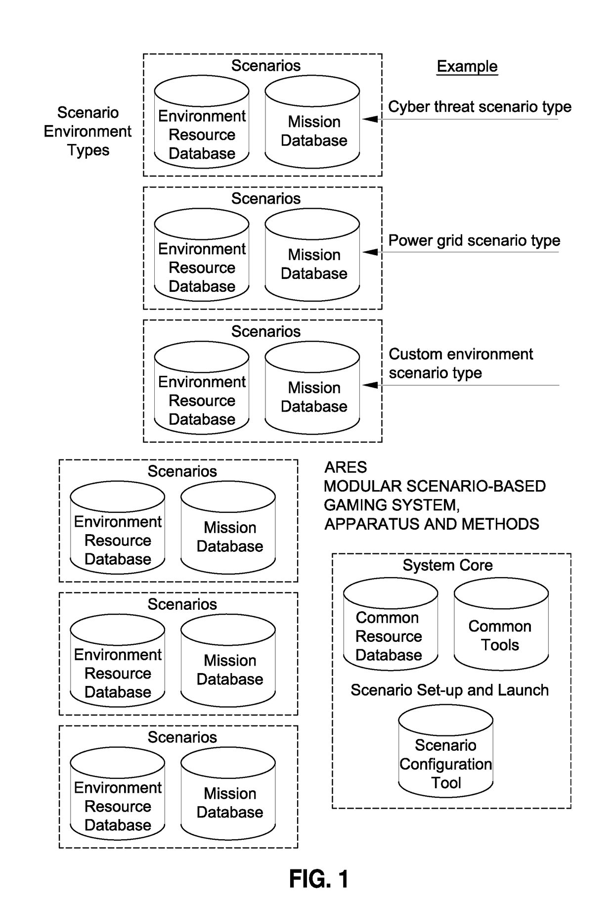 Mission-based, game-implemented cyber training system and method