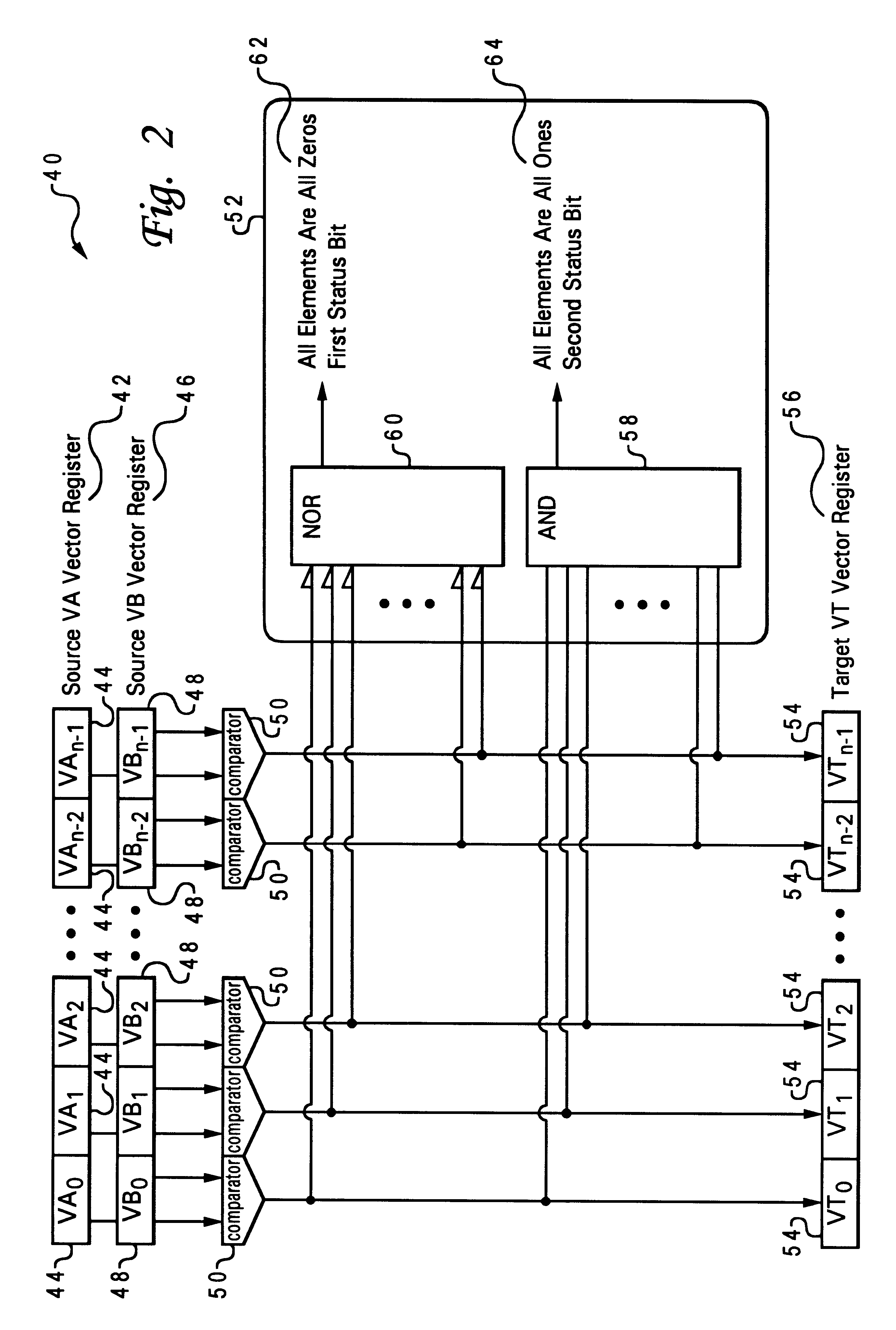 Method and system for a result code for a single-instruction multiple-data predicate compare operation