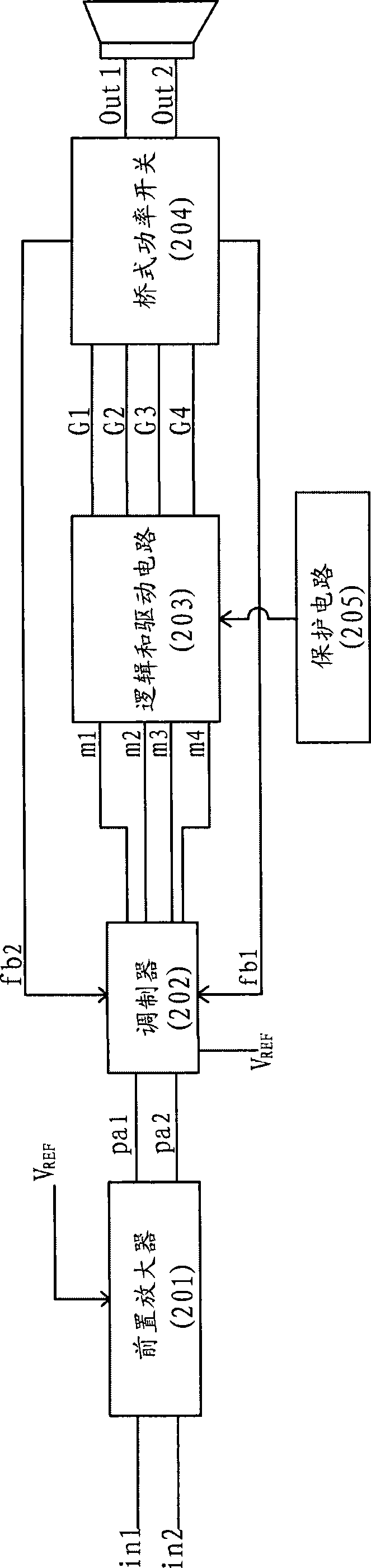 D-genus audio power amplifier