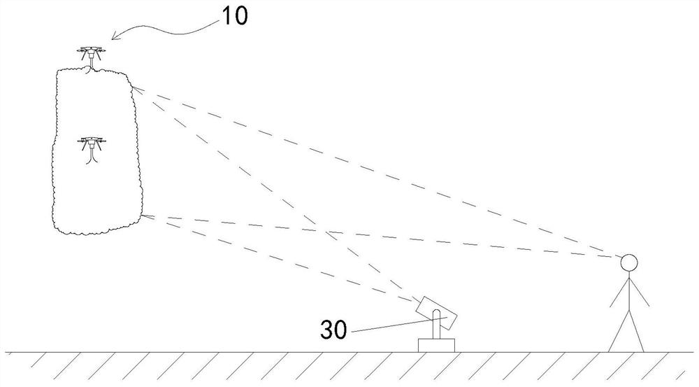 Formation unmanned aerial vehicle projection imaging system and projection imaging method thereof