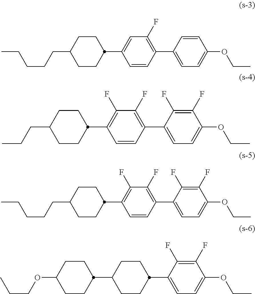 Liquid crystal compound having negative dielectric anisotropy, liquid crystal composition and liquid crystal display device using the same
