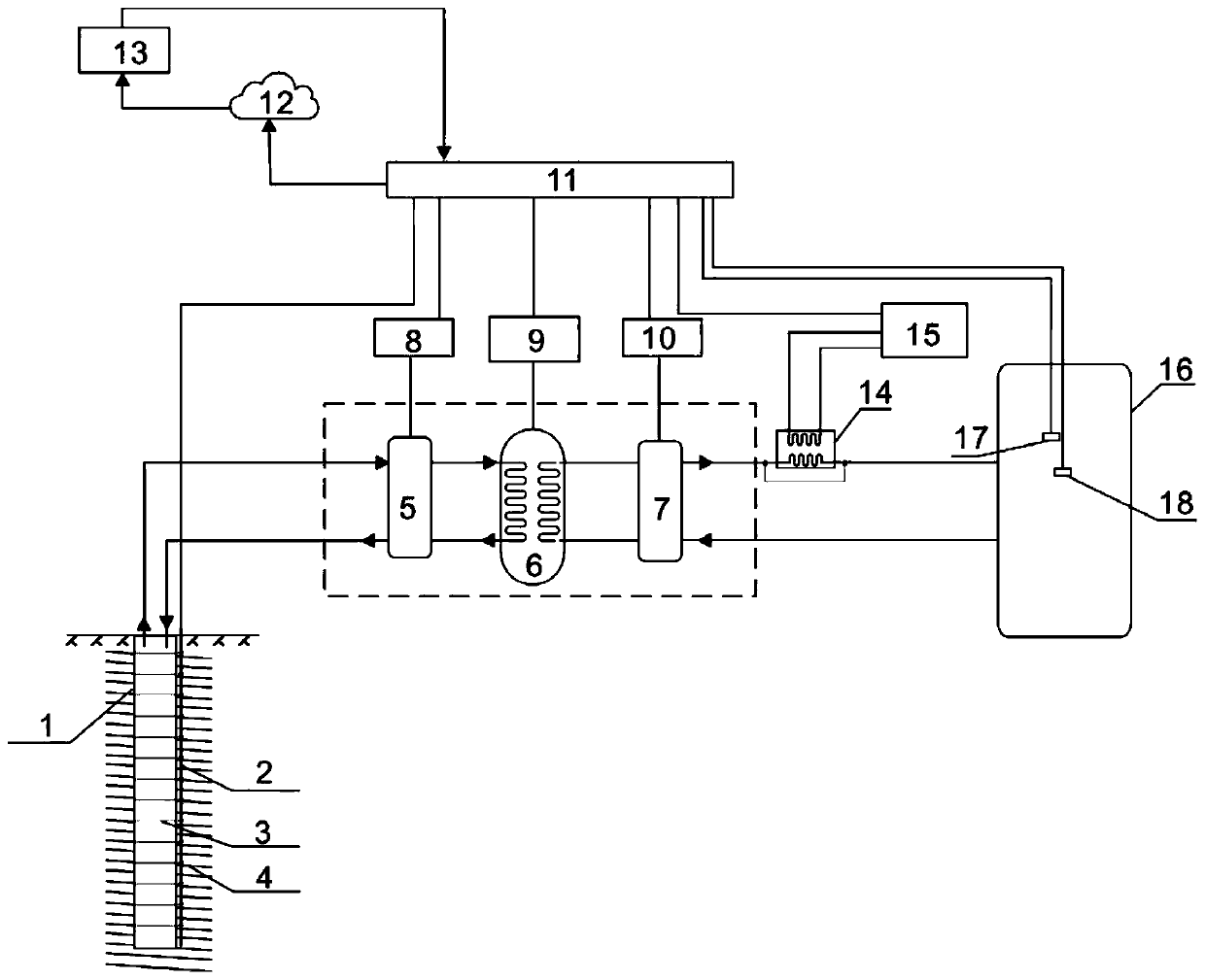 Intelligent-control medium-deep-depth geothermal non-interfering heating system capable of achieving whole-process energy saving