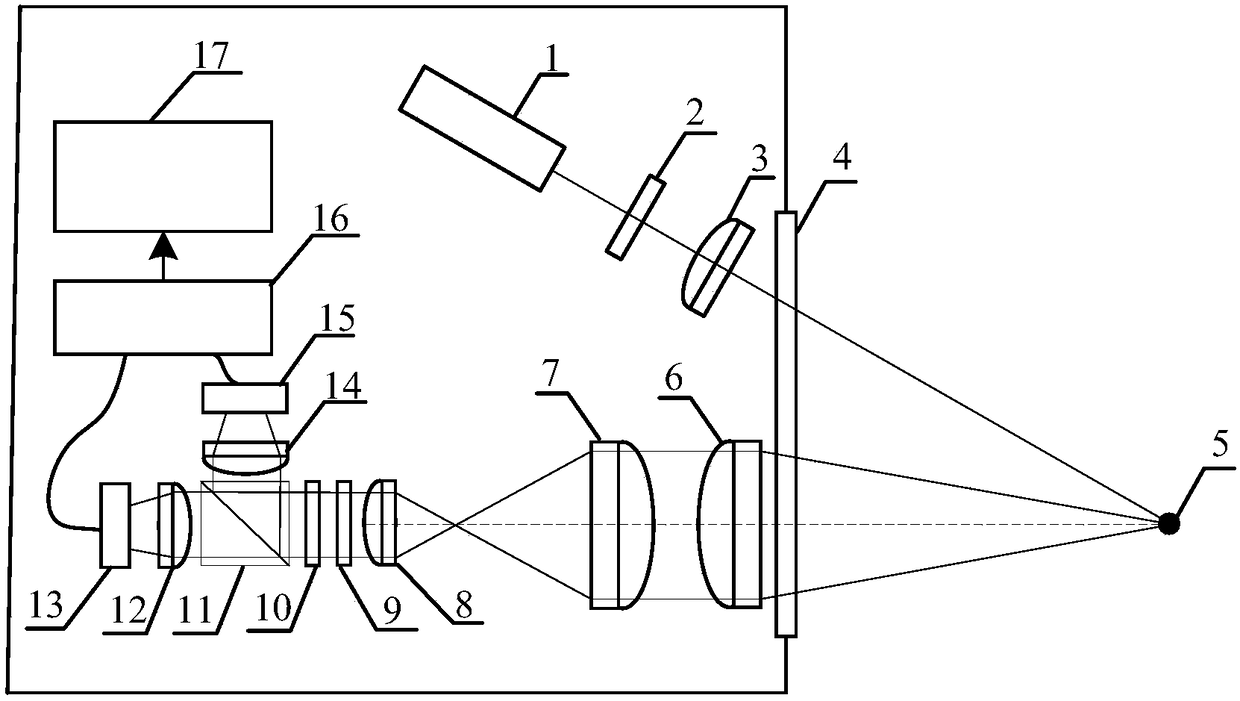 Airborne backscattering cloud particle detecting instrument, meteorological detecting device and cloud particle detecting method