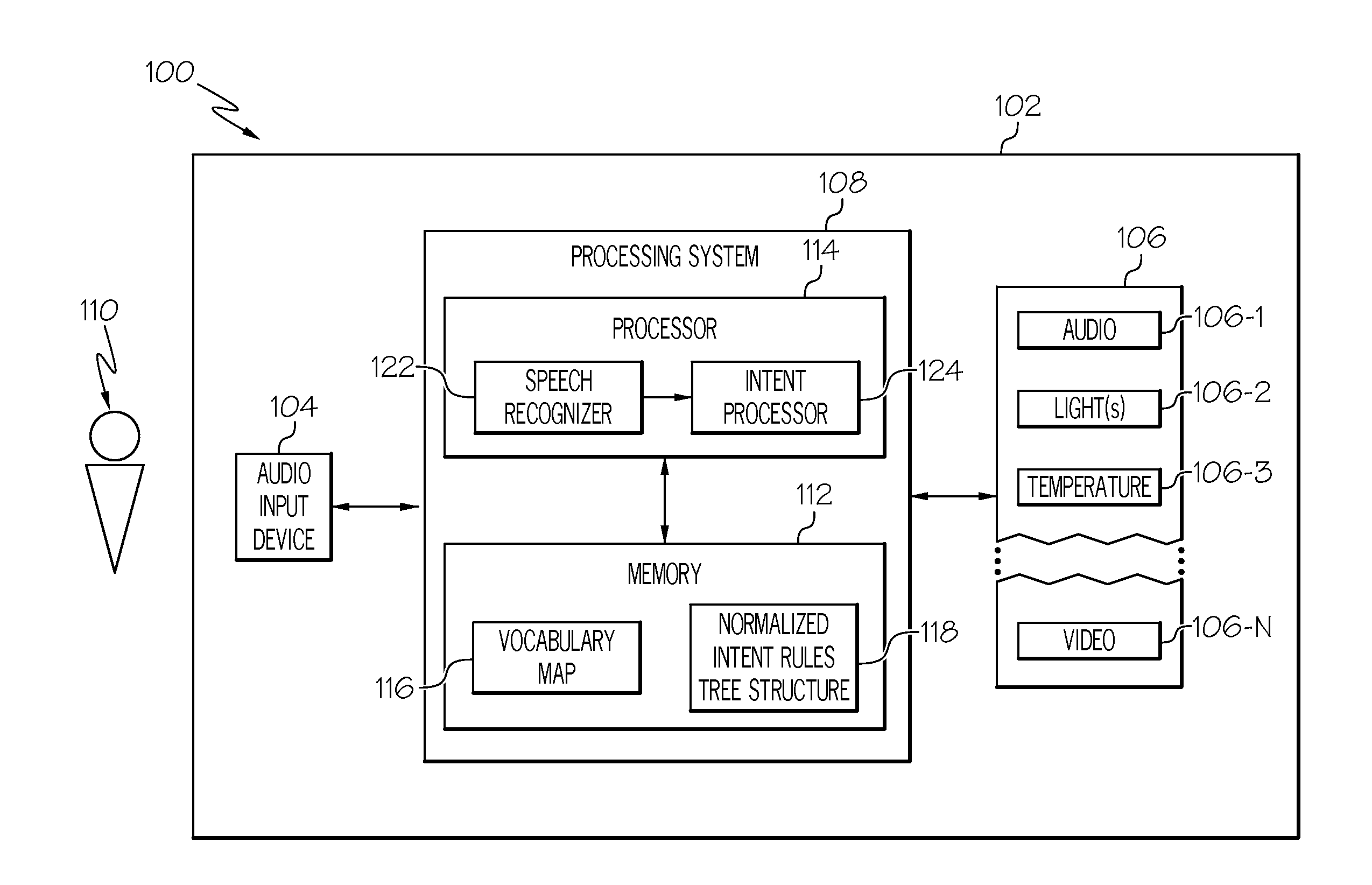 Audio command intent determination system and method