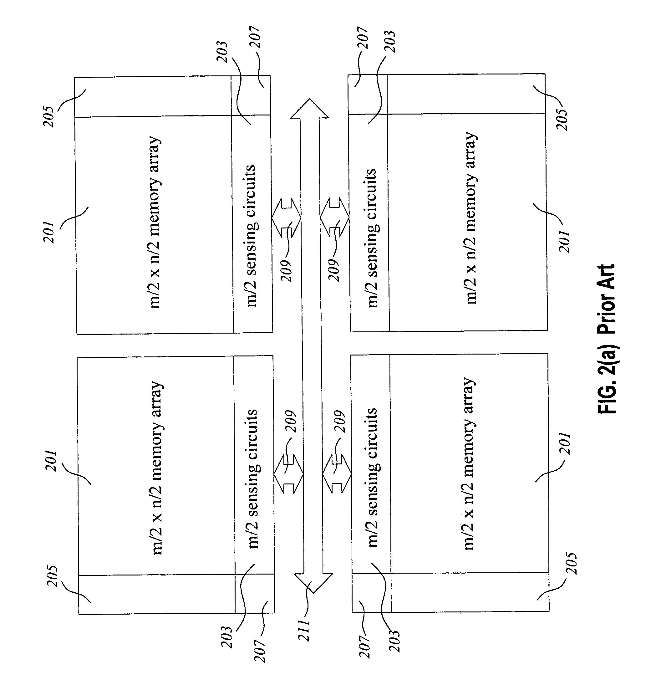 Method for making high performance semiconductor memory devices