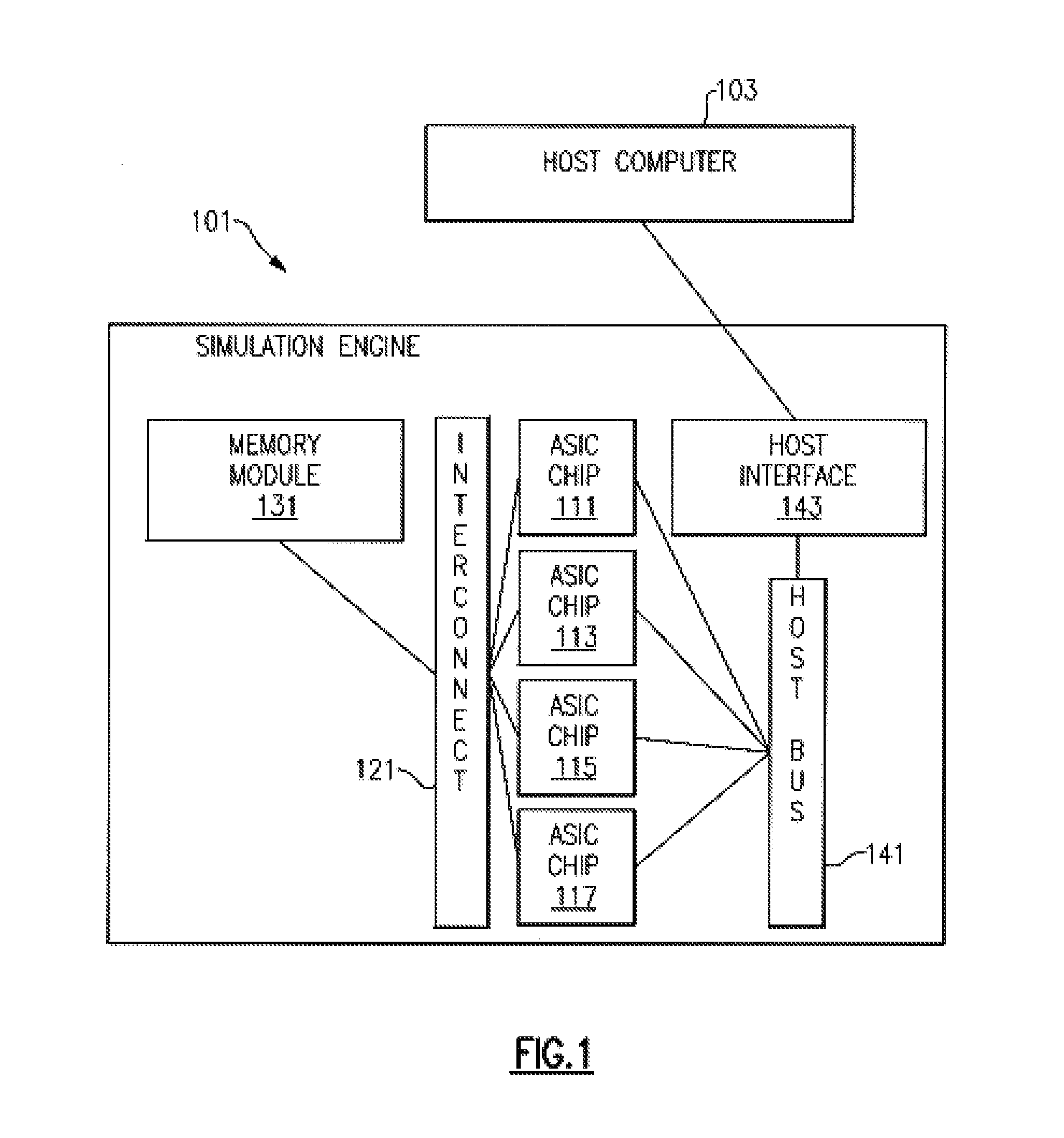 Conveyor Belt Style Cross-Point