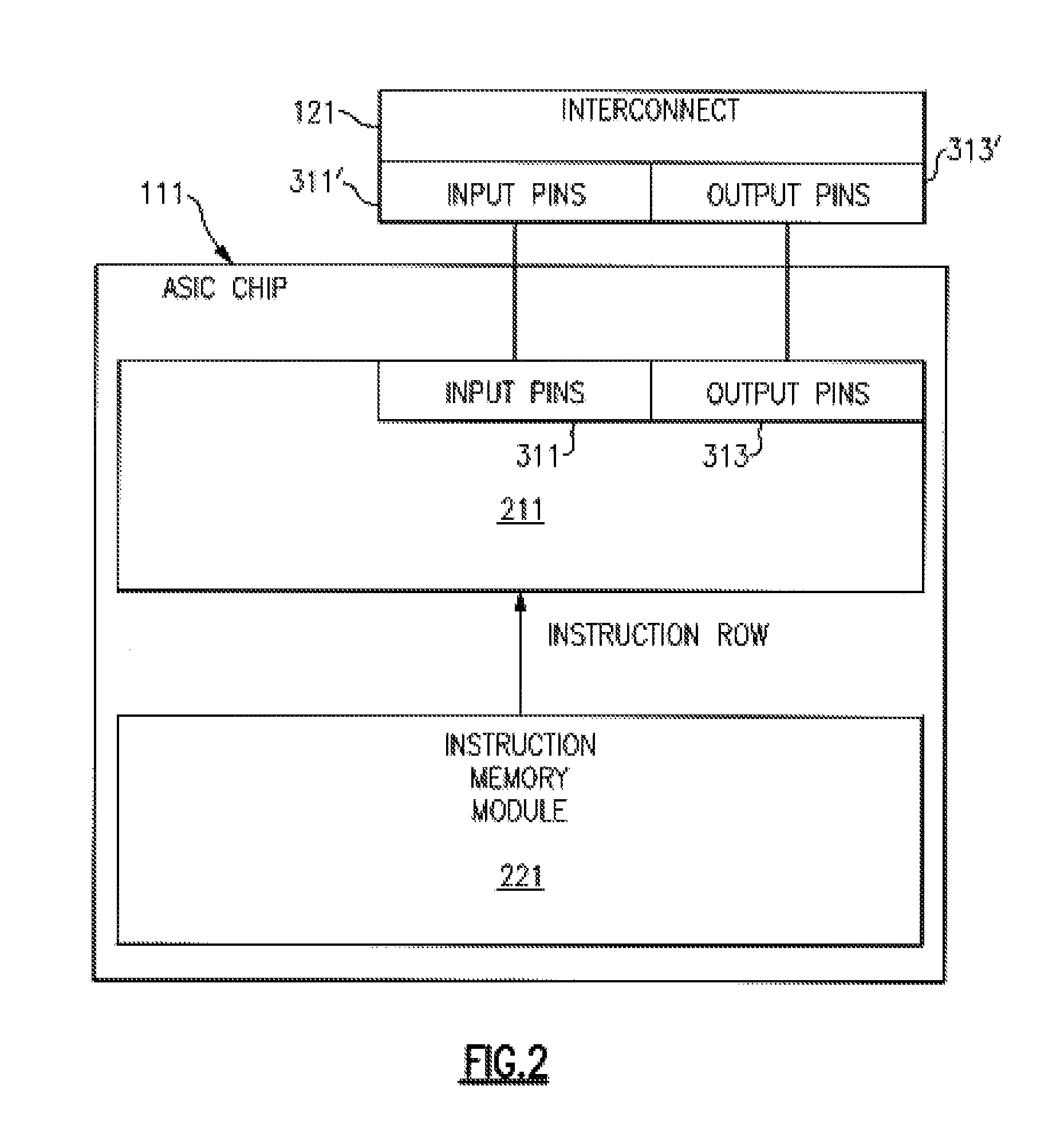 Conveyor Belt Style Cross-Point