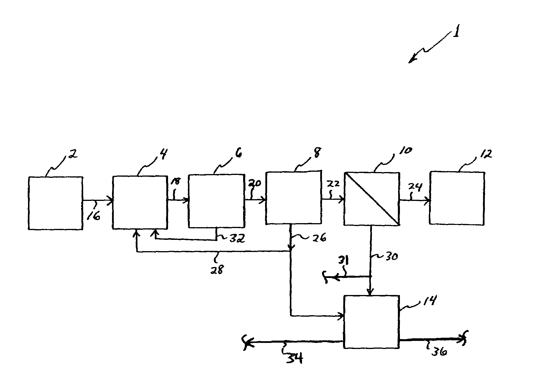 Methods and apparatus for treating wastewater employing a high rate clarifier and a membrane