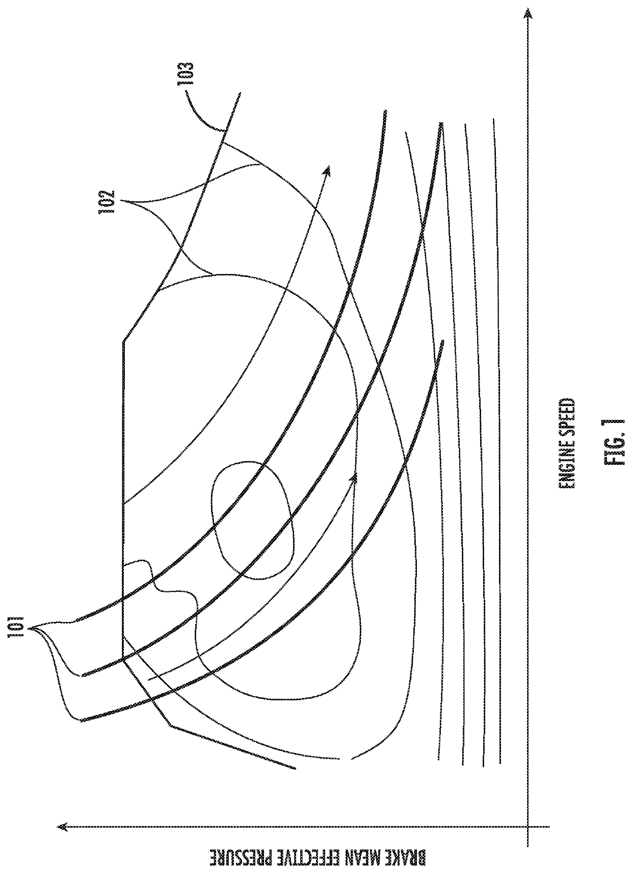 Upspeeded Operation Of Alcohol-Enabled Gasoline Engines