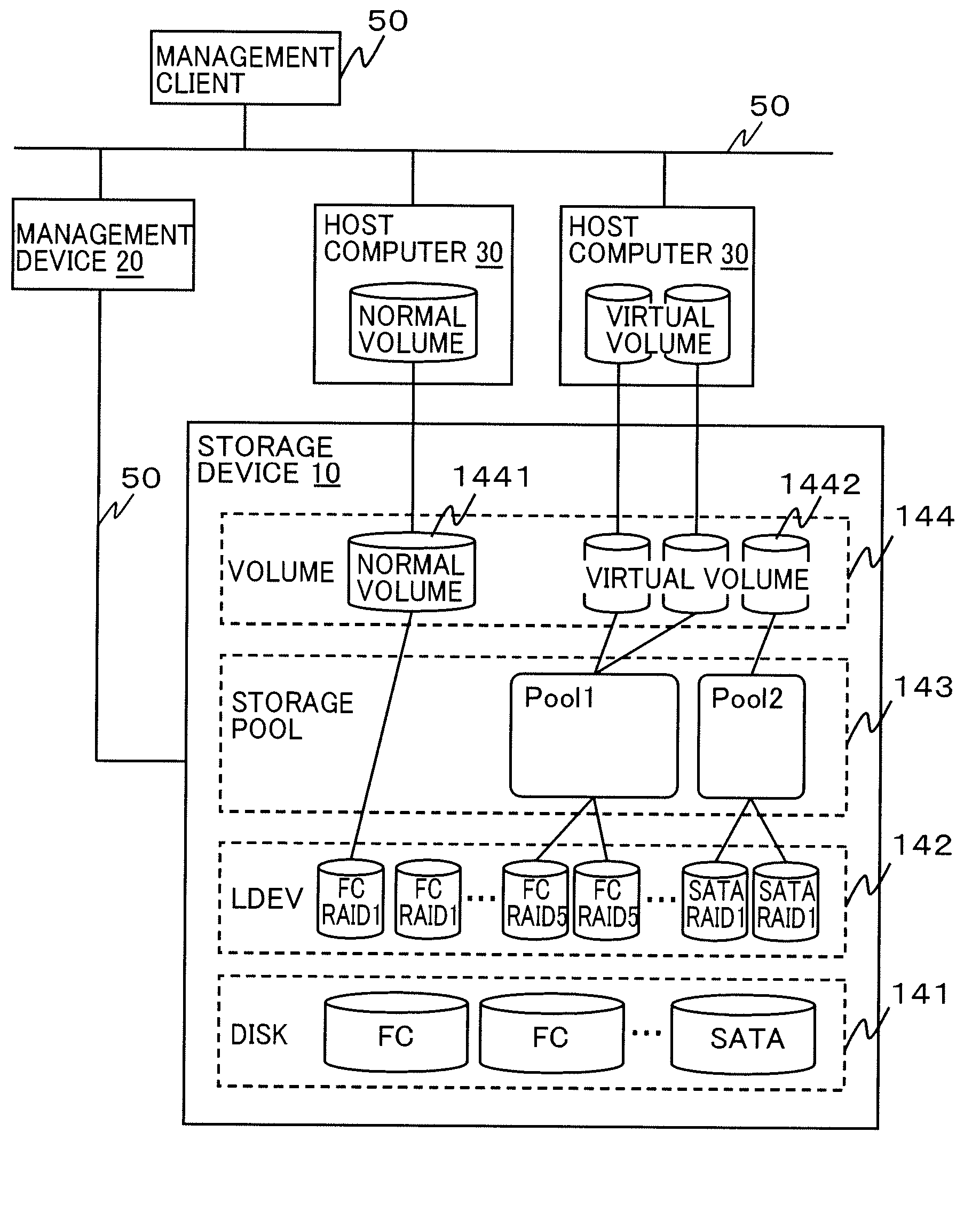 Management device for storage device