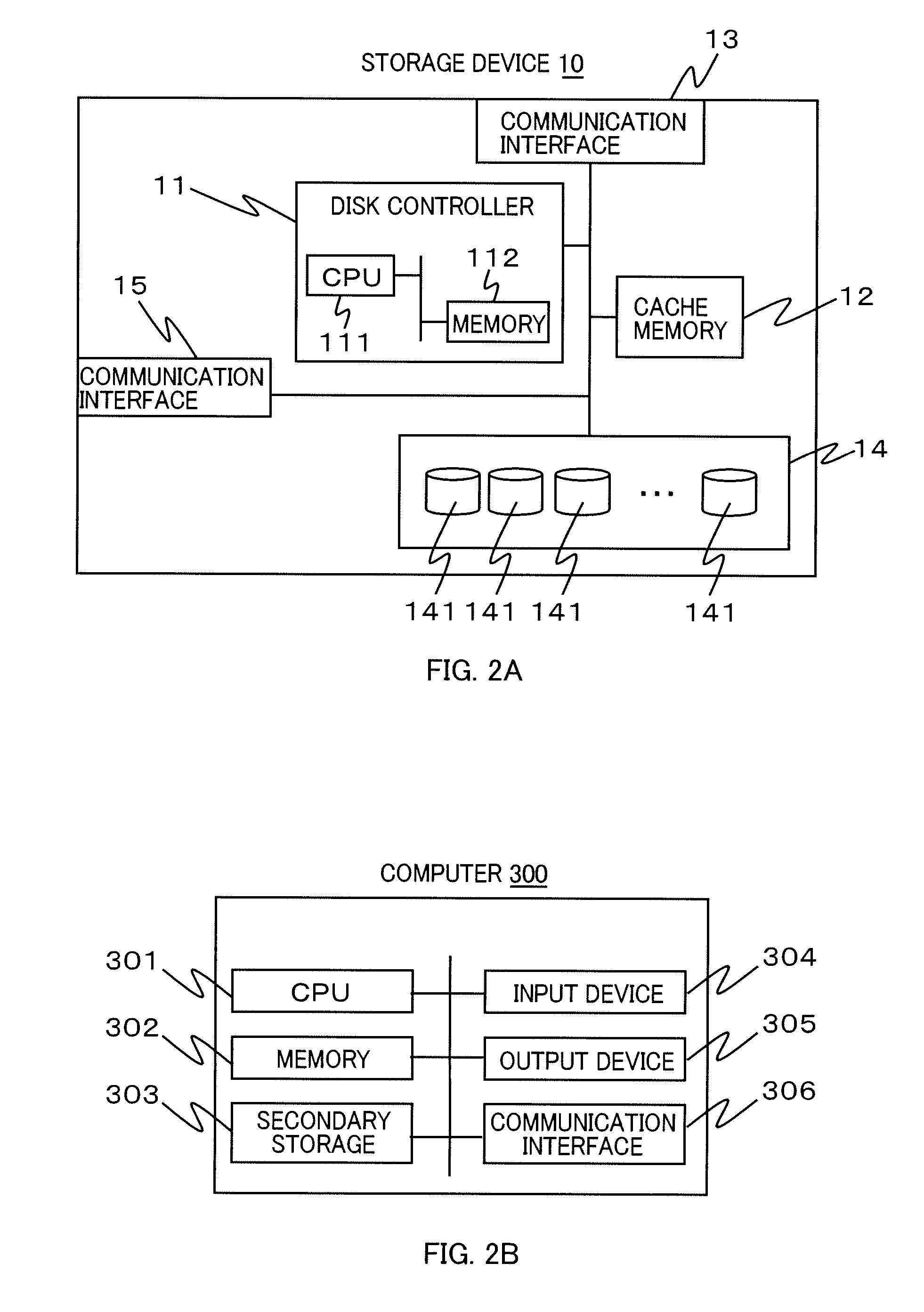 Management device for storage device