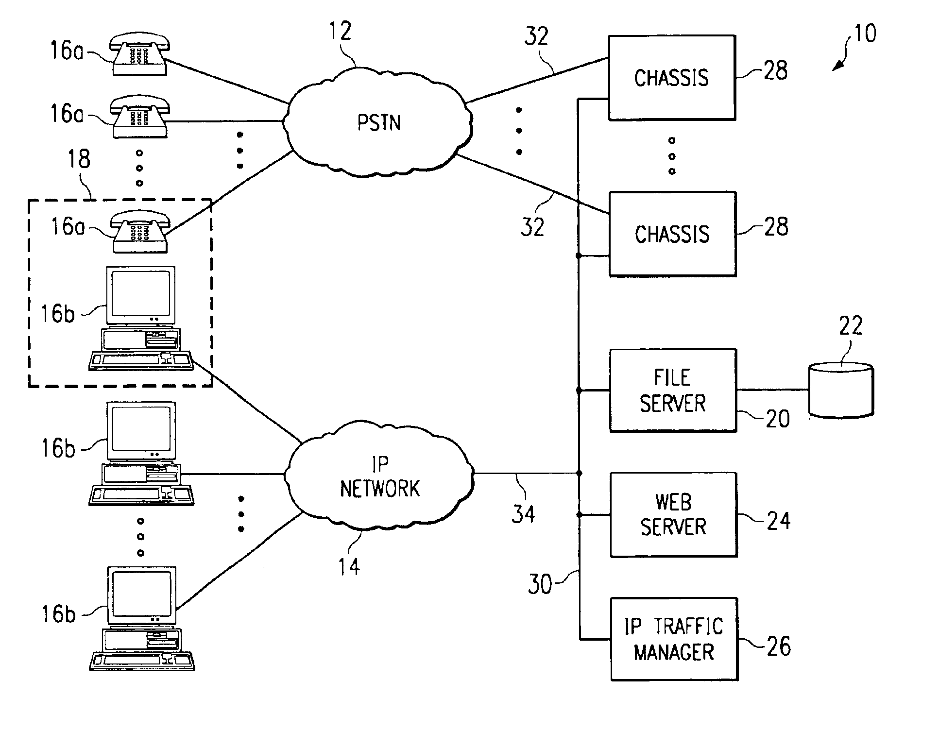 Internet-enabled conferencing system and method accommodating PSTN and IP traffic