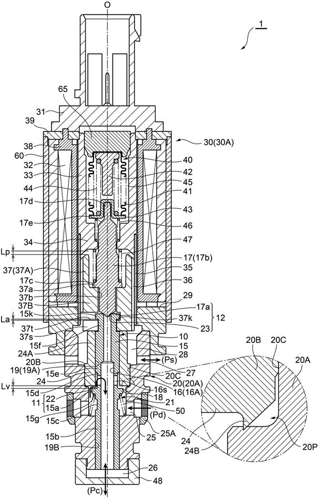 Variable-Capacity Compressor Control Valve - Eureka | Patsnap