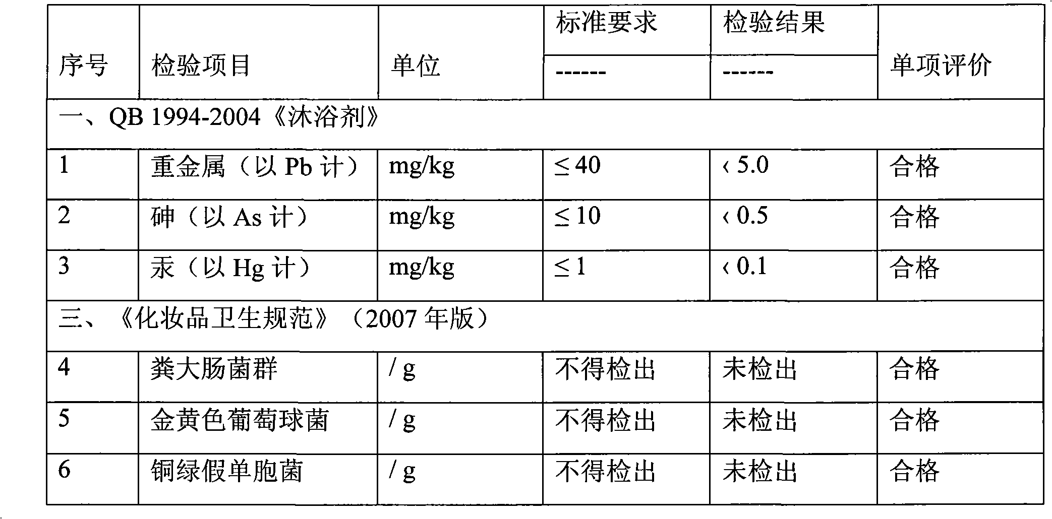 Cleaning and skincare product compound containing folic acid and preparation method thereof