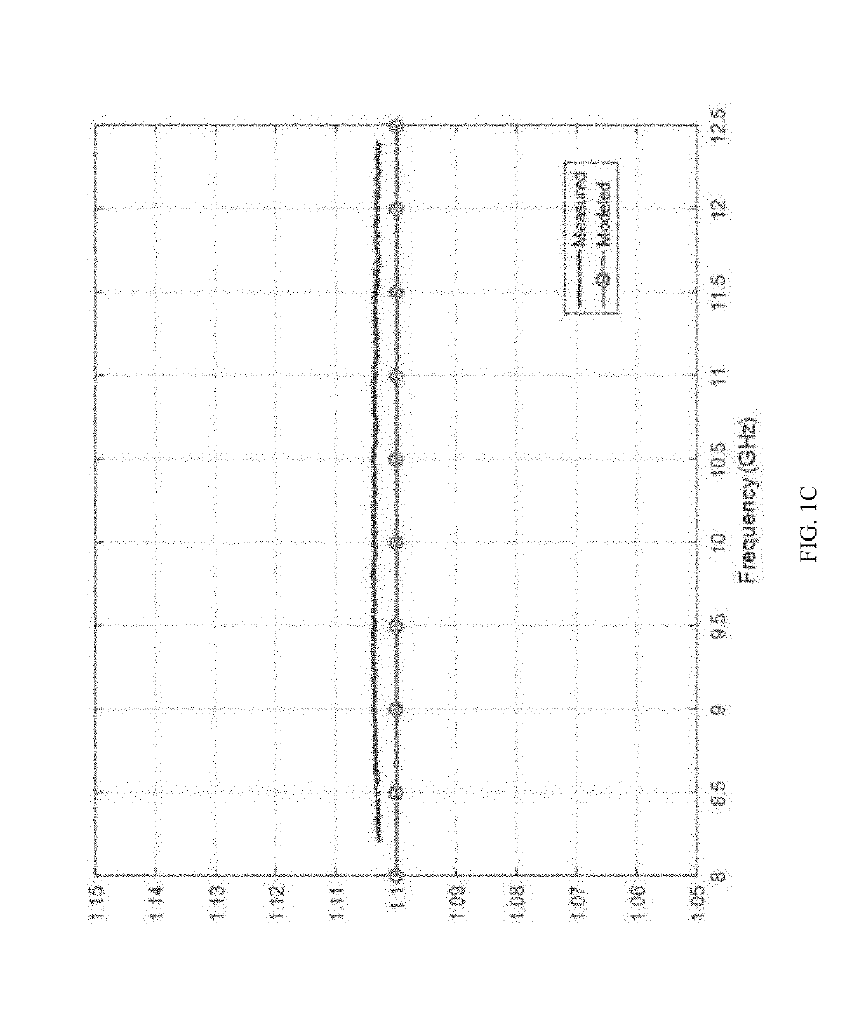 Additively-manufactured periodic structures to achieve effective low-k materials in RF applications