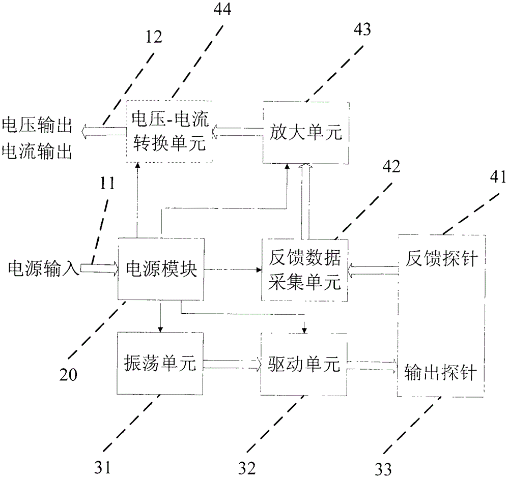 Frequency Domain Reflective Soil Moisture Sensor