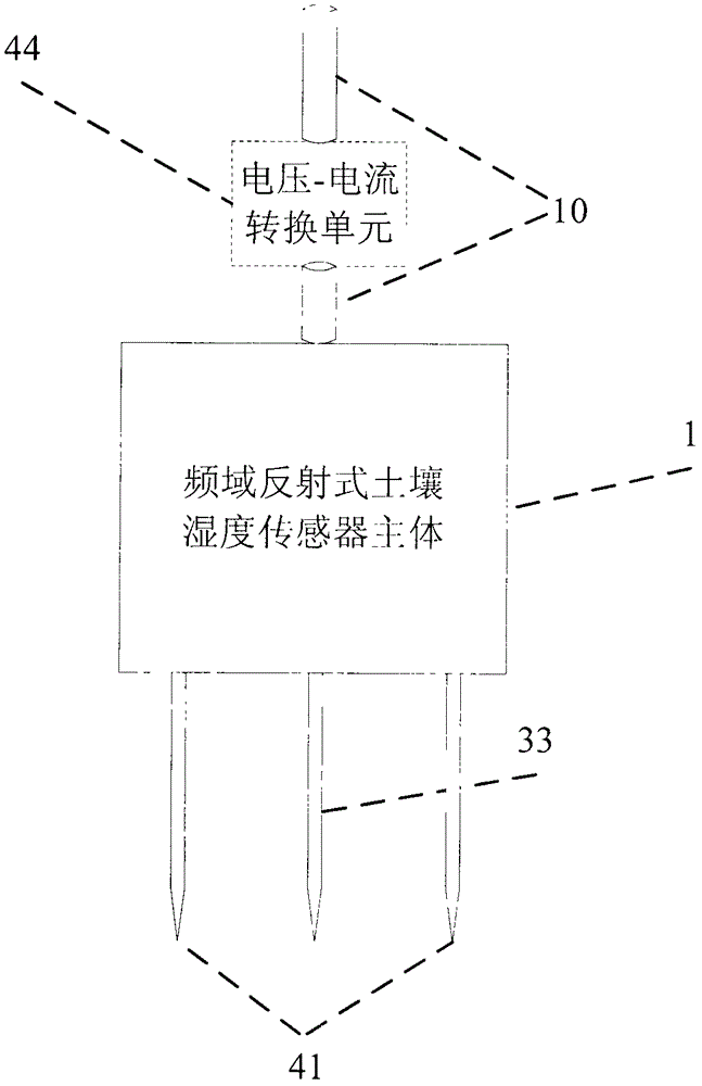 Frequency Domain Reflective Soil Moisture Sensor