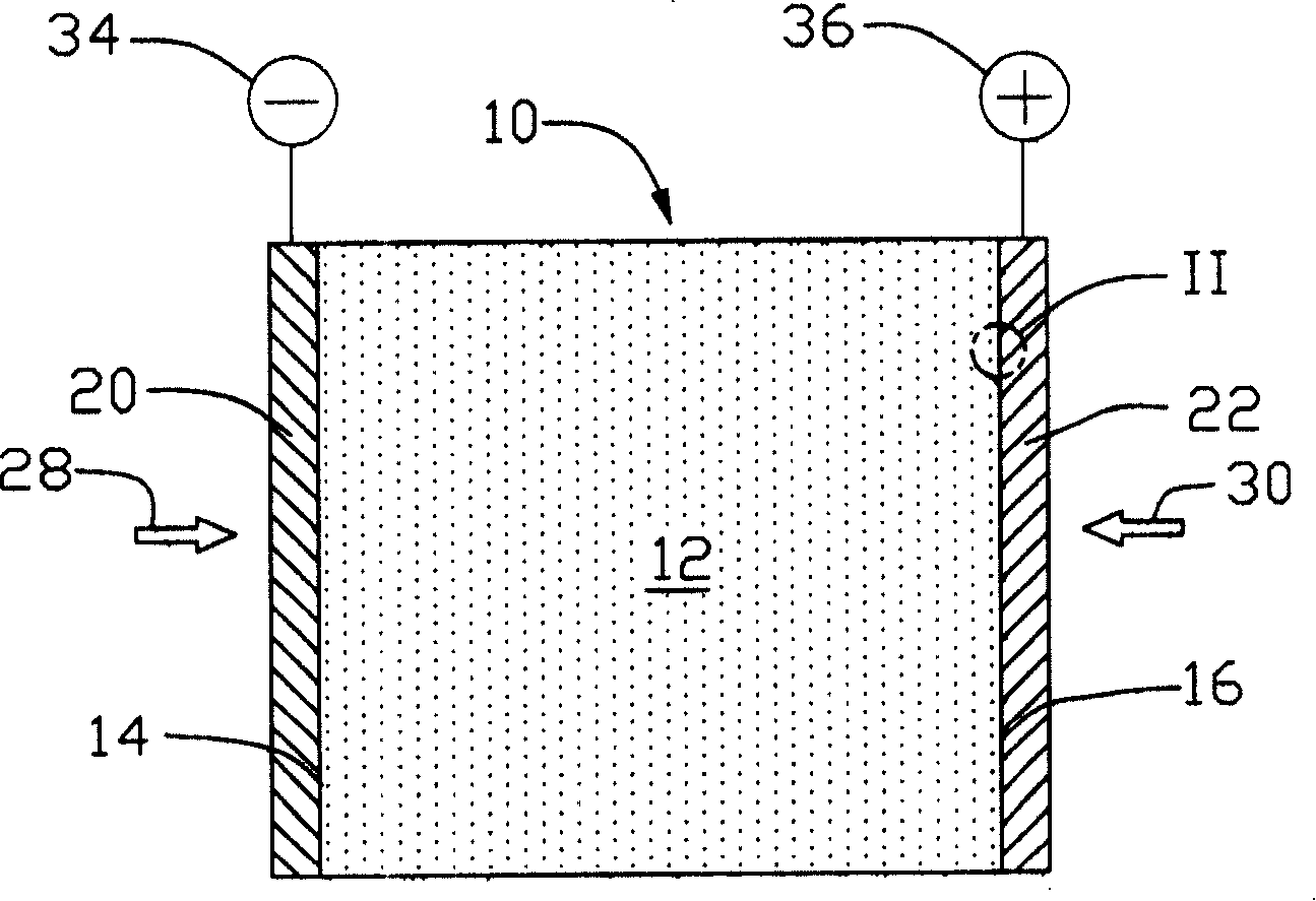 Fuel battery, its catalyst layer and manufacturing method of said catalyst layer