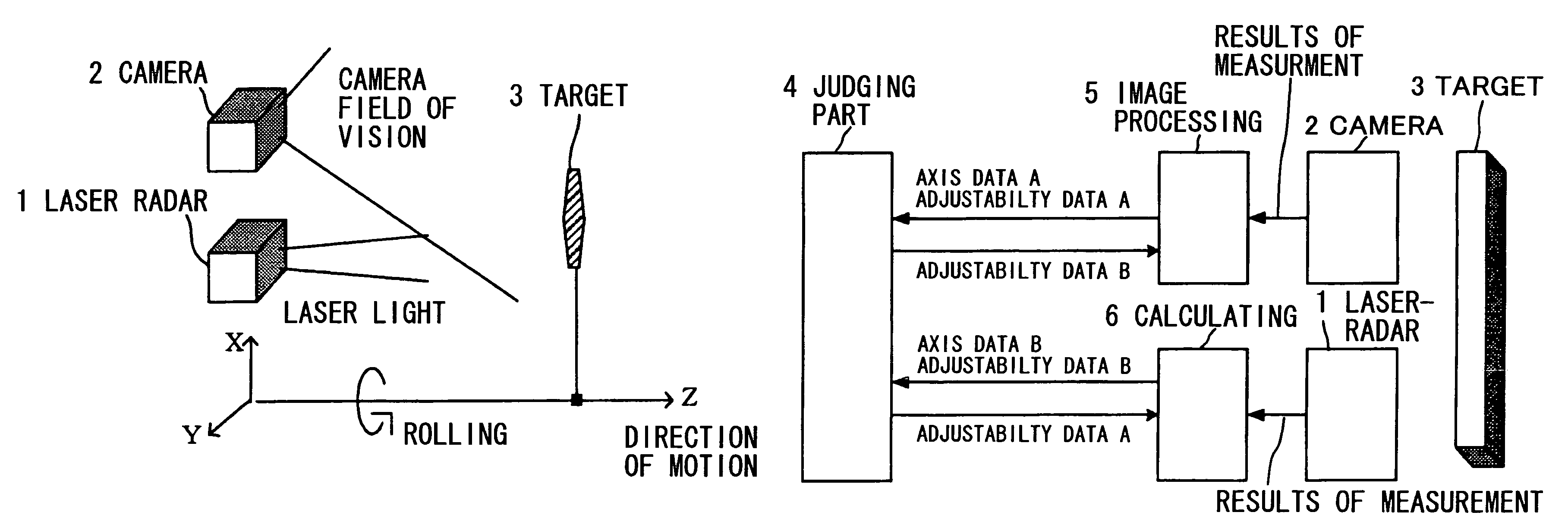 Method of adjusting monitor axis