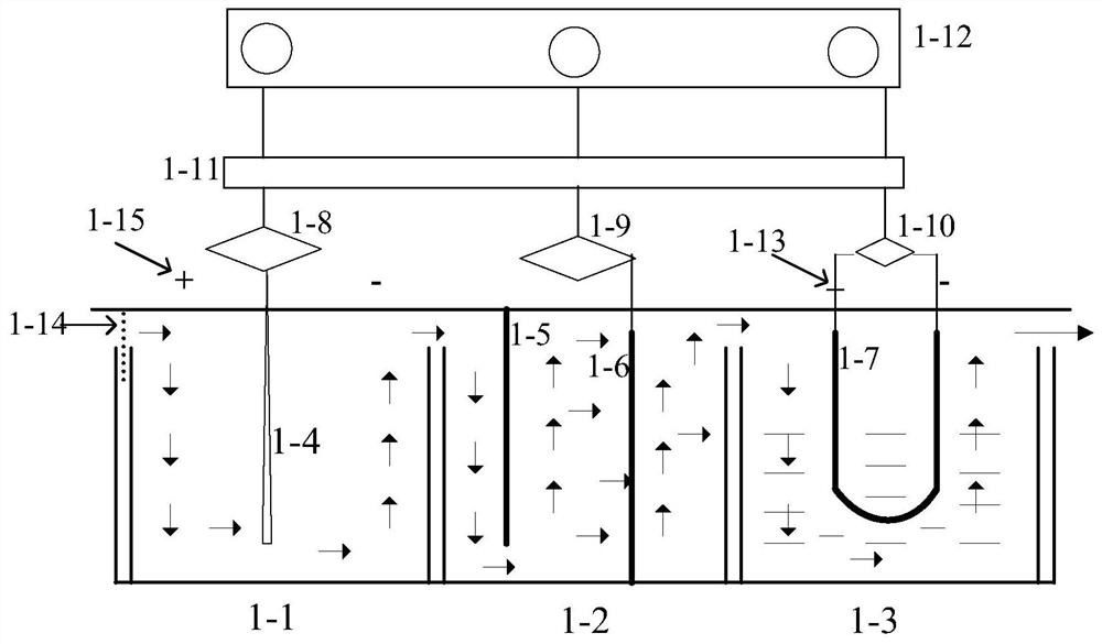 Integrated system and process for detecting and treating toxic gas in oil field drilled rock core
