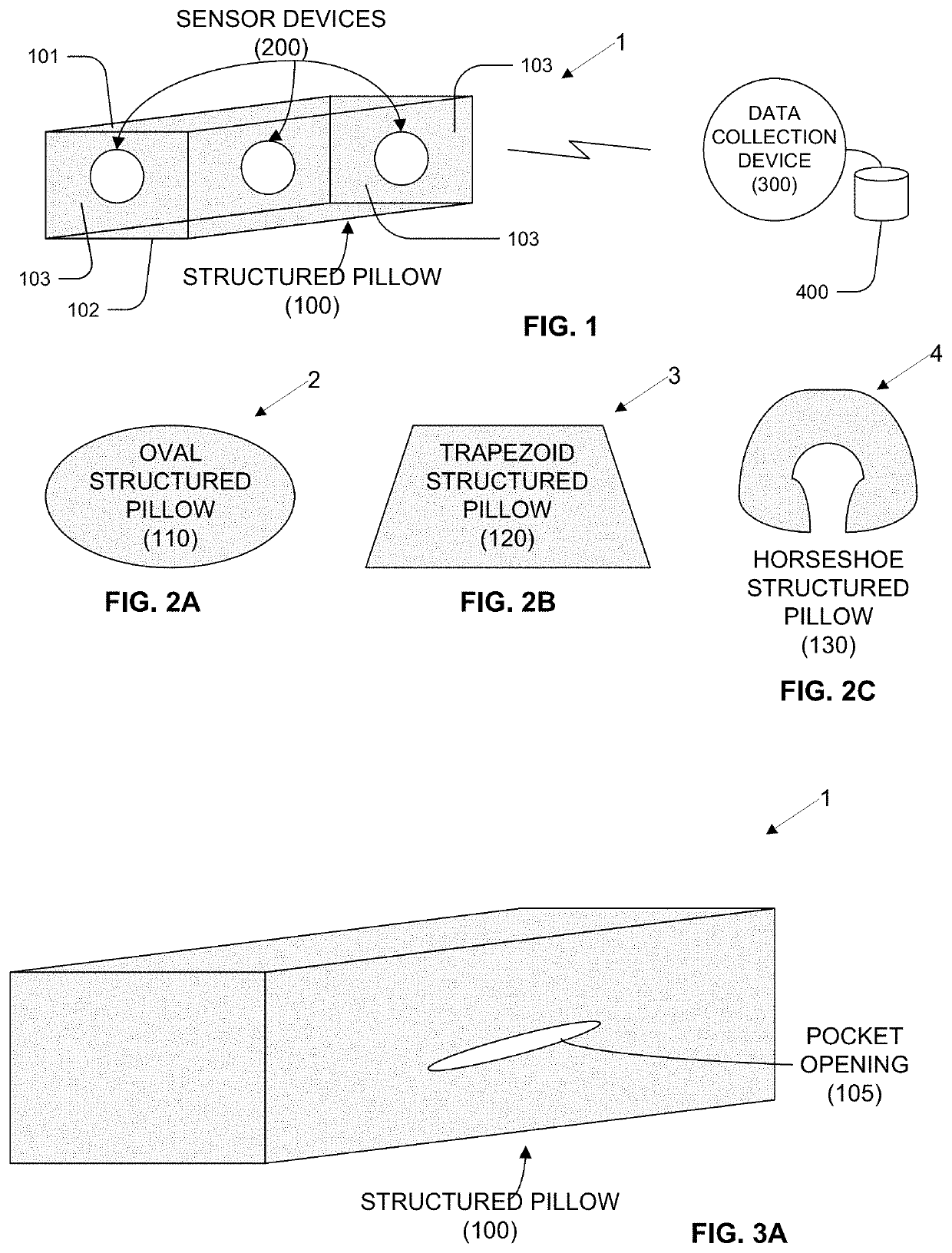 Portable polysomnography apparatus and system