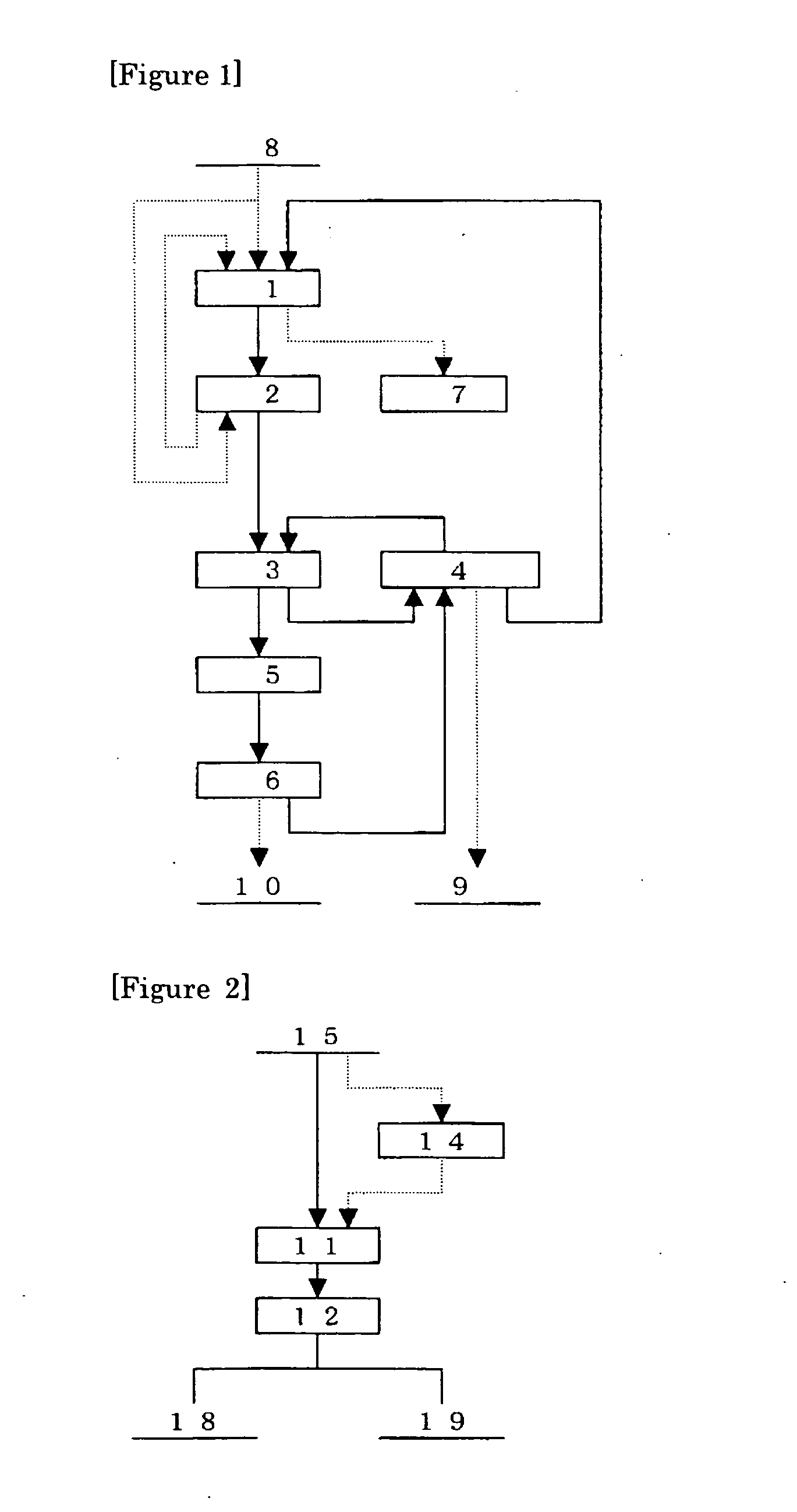 Method for concentrating precious metals contained in leaching residue discharged from copper hydrometallurgical process